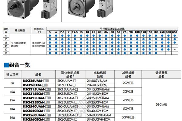 2023考研大纲