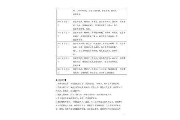 护理实习手册