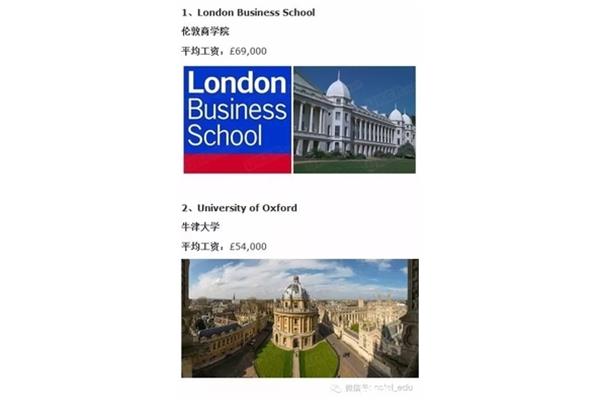 留学国际班