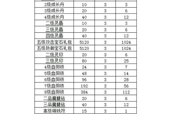 时代的脚步
