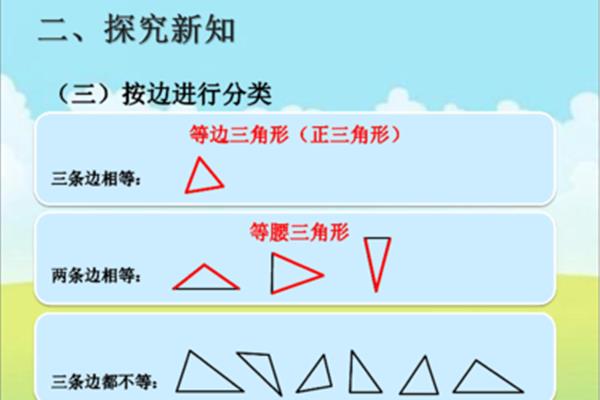 三角形按边分类