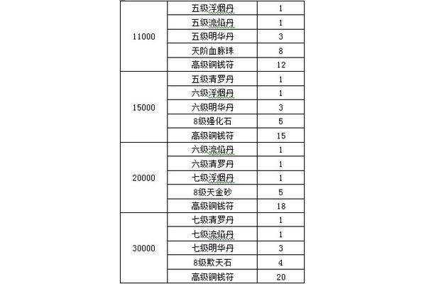 时代的脚步