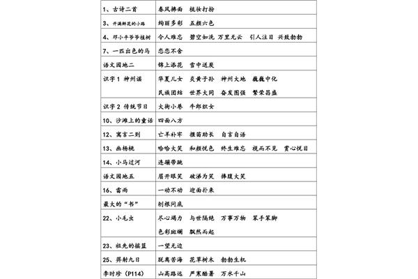 种类多的四字词语