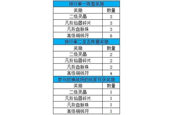 时代的脚步