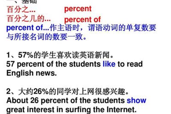 百分数英语