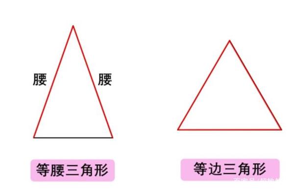 三角形按边分类
