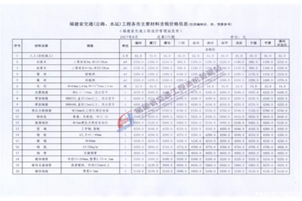 福建省造价站