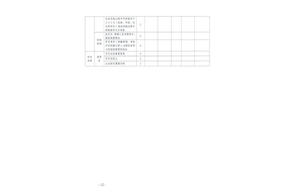 日记150字
