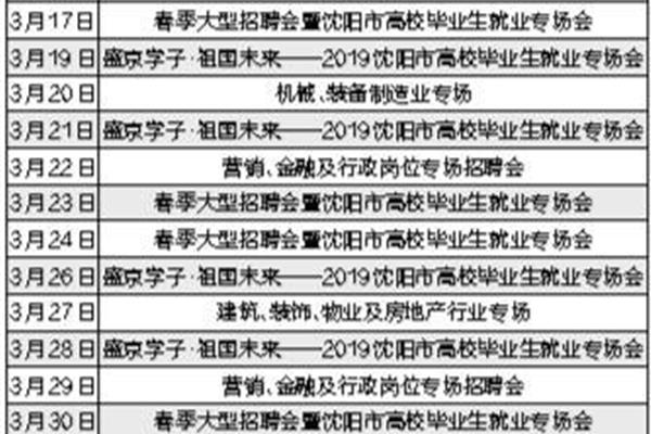 辽宁省人才招聘网