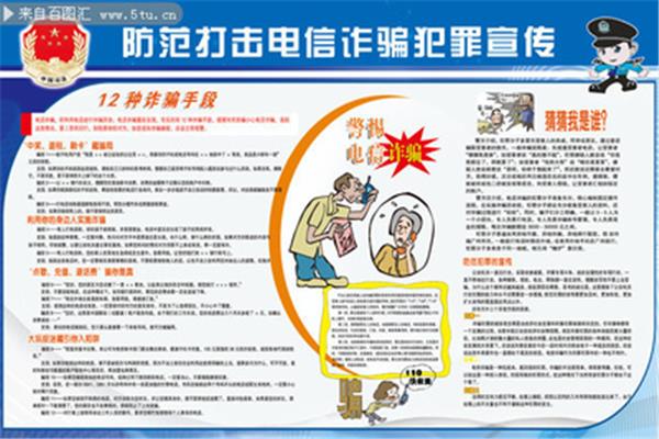 电信诈骗宣传图片