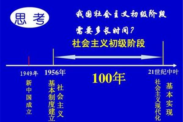 两个基本点是什么