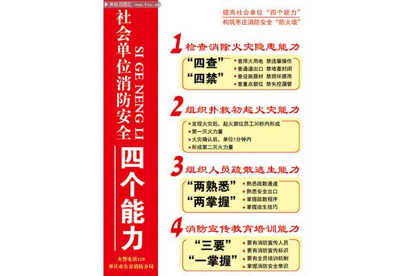 消防4个能力