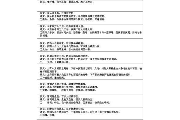 蜀道难译文