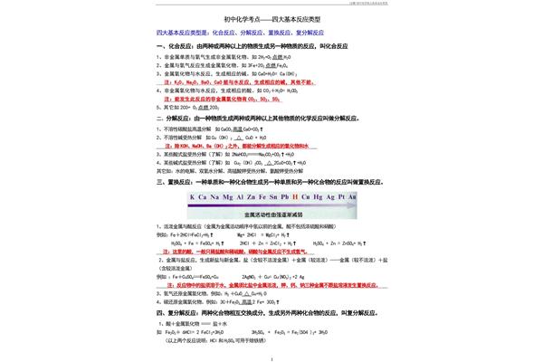 四种基本反应类型