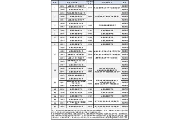 成都中考网