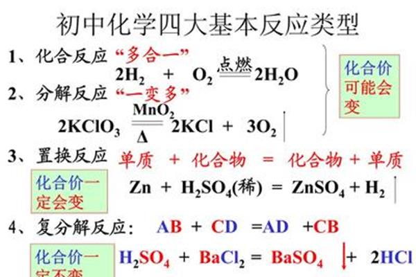 四种基本反应类型