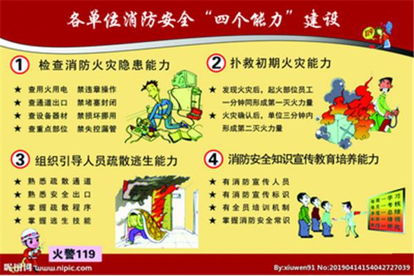 消防4个能力