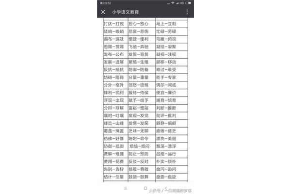 安心近义词