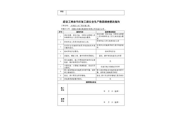 安全生产整改报告