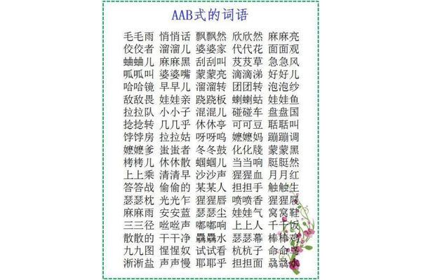 形容小雨的成语