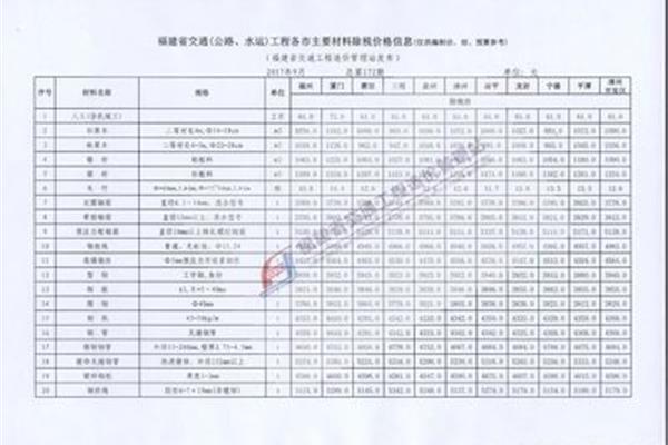 福建省造价站