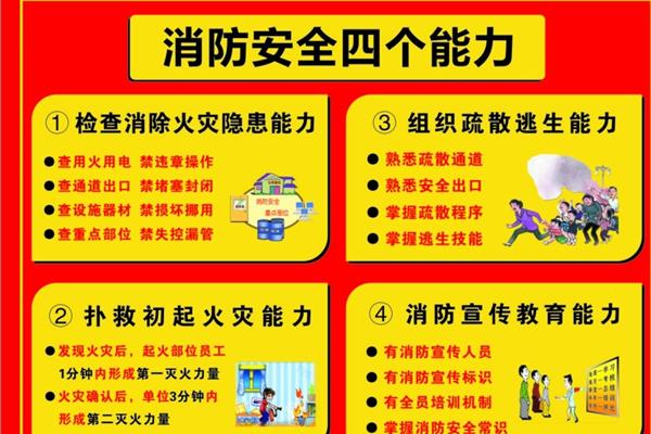 消防4个能力