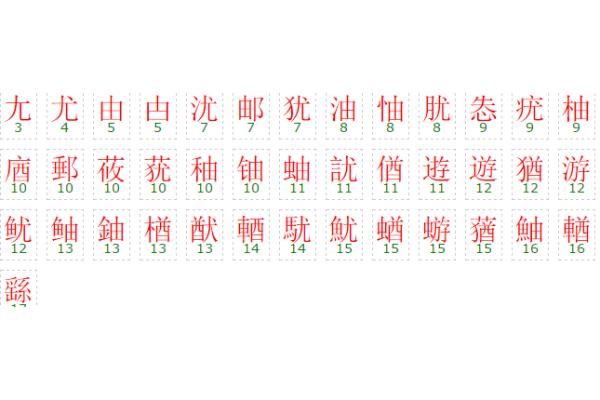 二的同音字