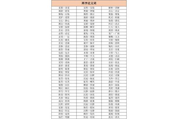 安心近义词