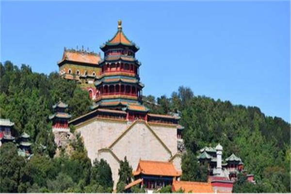 颐和园占地面积