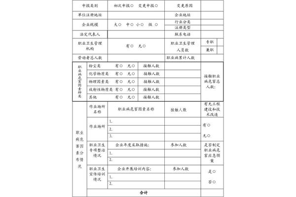 职业危害申报