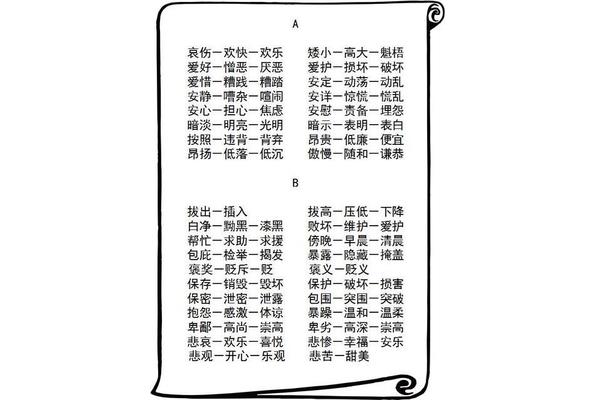 损坏的反义词