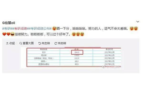 考研成绩出来了吗