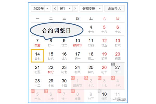 近日是什么意思