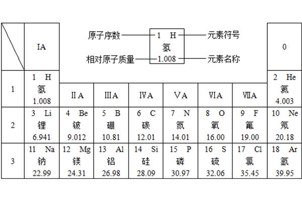 钾的相对原子质量