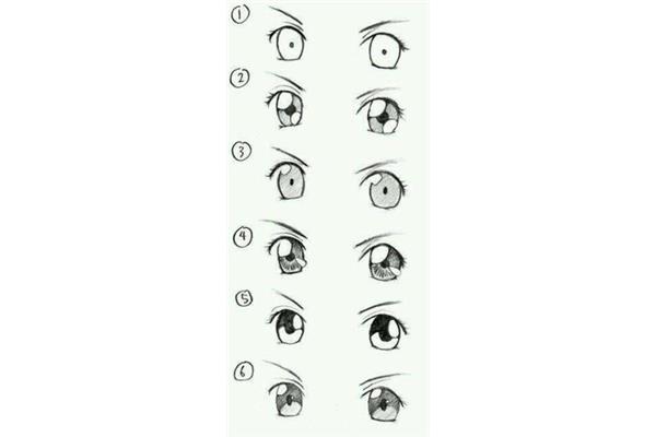 初学者画眼睛