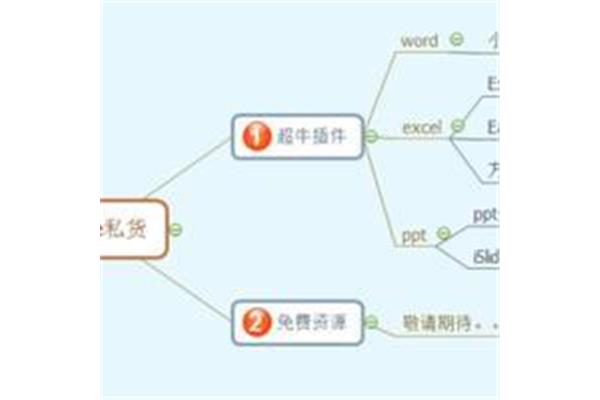 枫叶云笔记