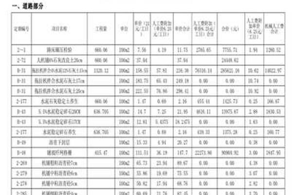 圆形的体积怎么算