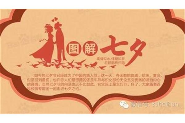 农历情人节