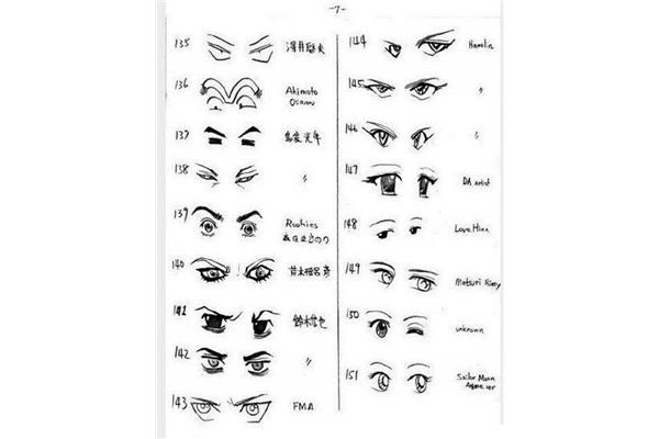 初学者画眼睛