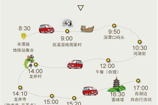 杭州旅游路线