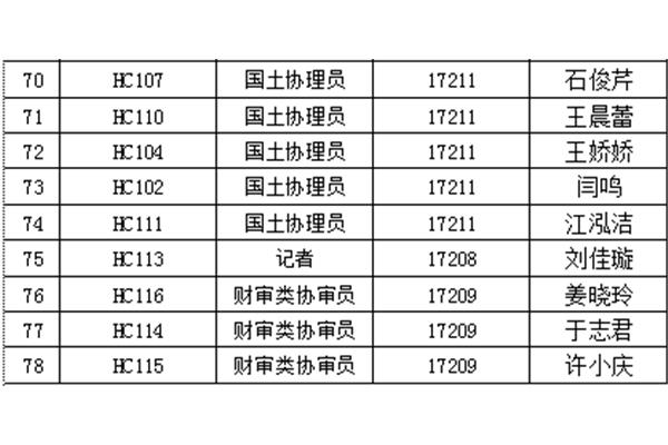 威海招聘网