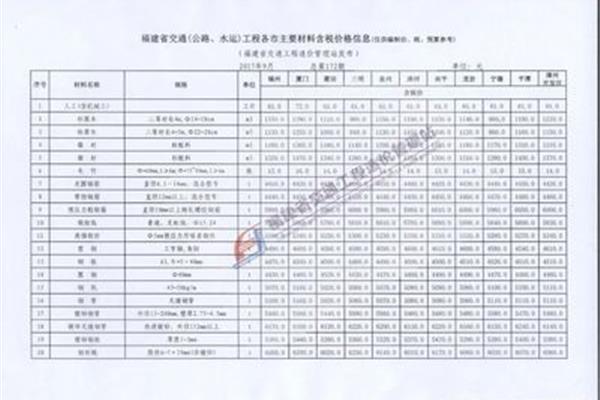 福建省造价站