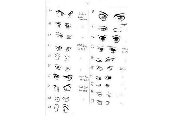 初学者画眼睛