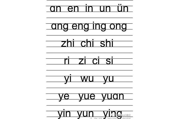 平舌音有哪些字母