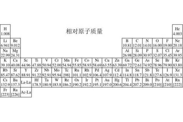 钾的相对原子质量