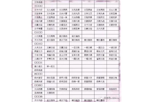 数字成语大全