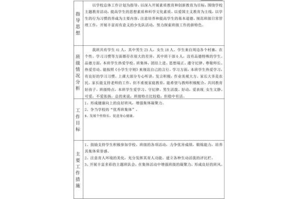小学班级工作计划