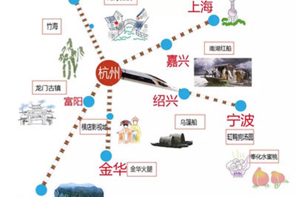 杭州旅游路线