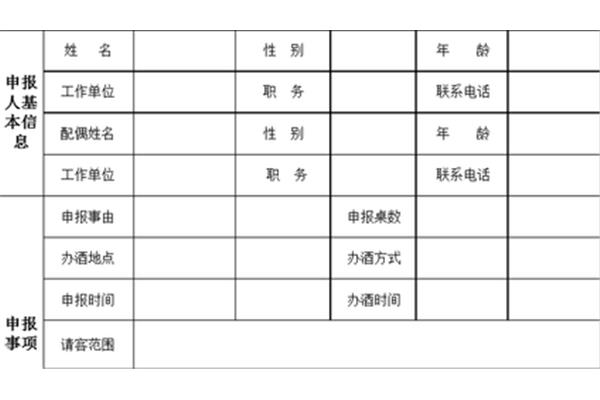 职务怎么写