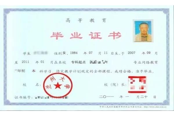 四川省自考网